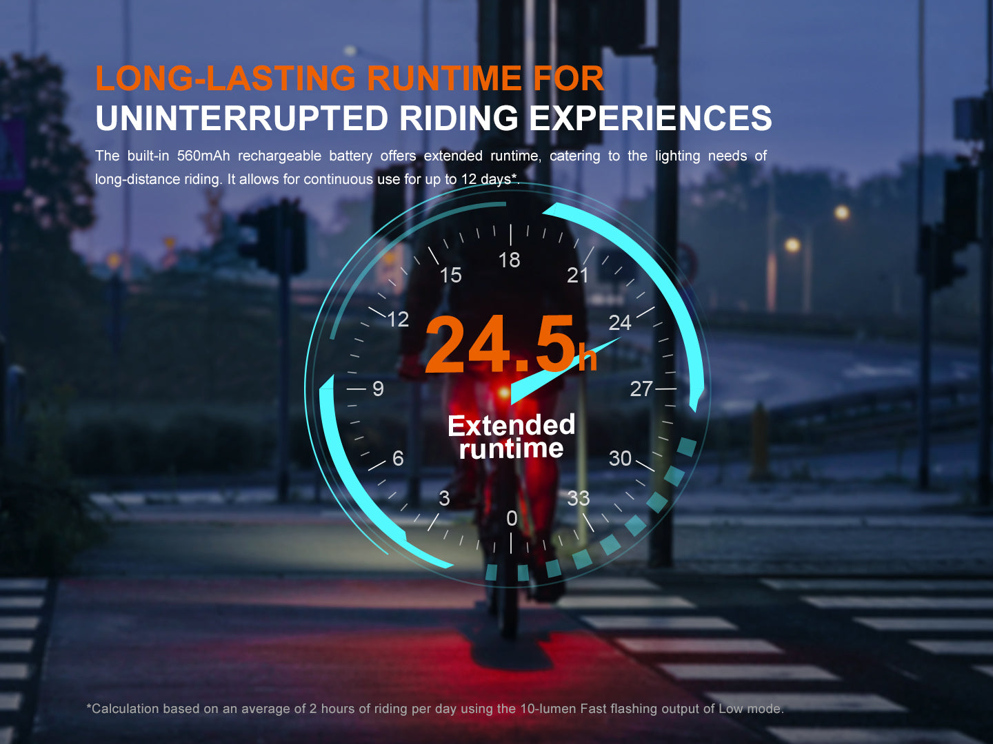 Fenix BC06R - Feu arrière de vélo à détection de freinage intelligent - 90 lumens - Revendeur Officiel Lampes FENIX depuis 2008 | Votre Boutique en ligne FENIX®