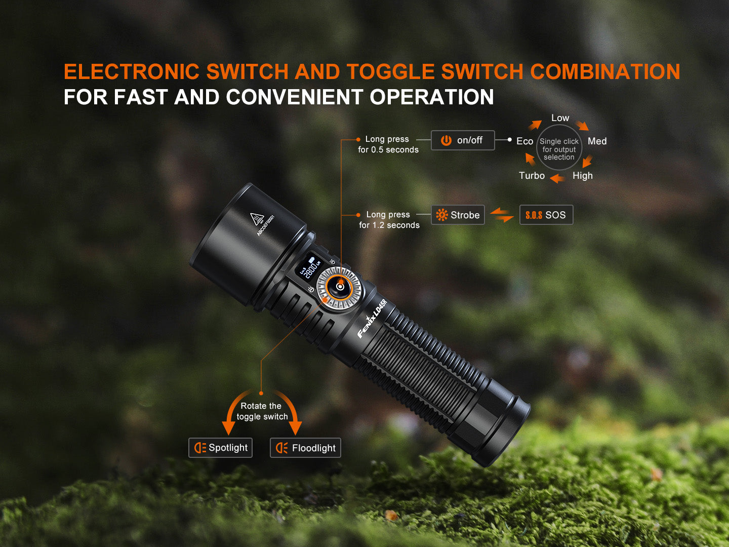 Fenix LD45R - Lampe de poche extérieure à mise au point numérique - 2800 lumens - Revendeur Officiel Lampes FENIX depuis 2008 | Votre Boutique en ligne FENIX®