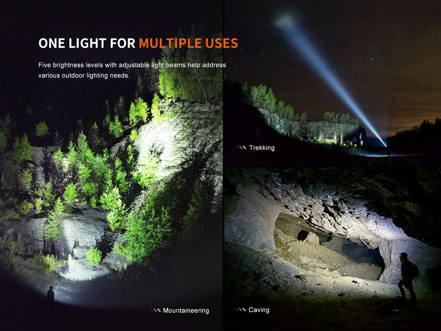 Fenix LD45R - Lampe de poche extérieure à mise au point numérique - 2800 lumens - Revendeur Officiel Lampes FENIX depuis 2008 | Votre Boutique en ligne FENIX®