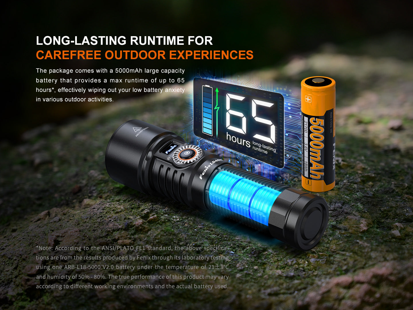 Fenix LD45R - Lampe de poche extérieure à mise au point numérique - 2800 lumens - Revendeur Officiel Lampes FENIX depuis 2008 | Votre Boutique en ligne FENIX®
