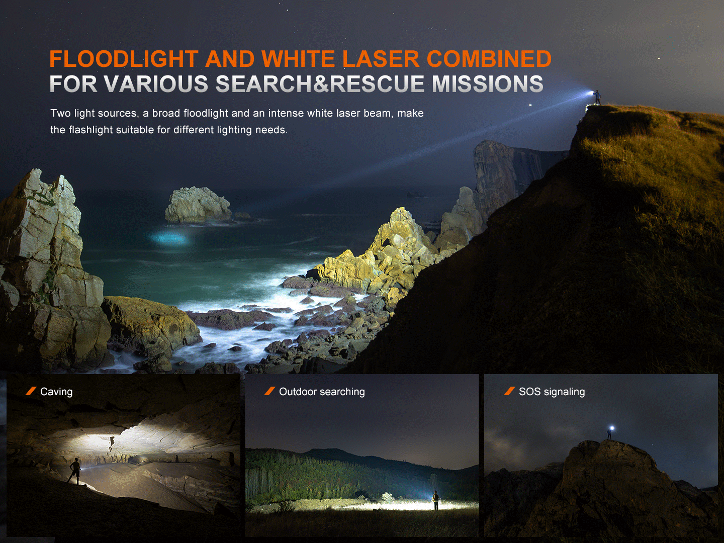 Fenix LR36R - 10000 lumens - 1260 mètres de portée - Laser blanc - Revendeur Officiel Lampes FENIX depuis 2008 | Votre Boutique en ligne FENIX®