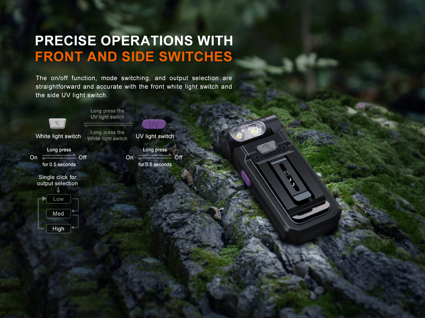 Fenix SW05R-UV - Lampe de poche rechargeable compact - 150 lumens - Revendeur Officiel Lampes FENIX depuis 2008 | Votre Boutique en ligne FENIX®