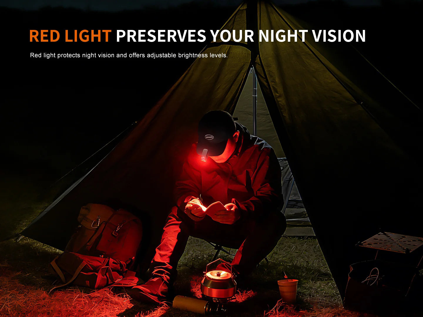 Fenix E04R - Lampe torche EDC compacte - 300 lumens