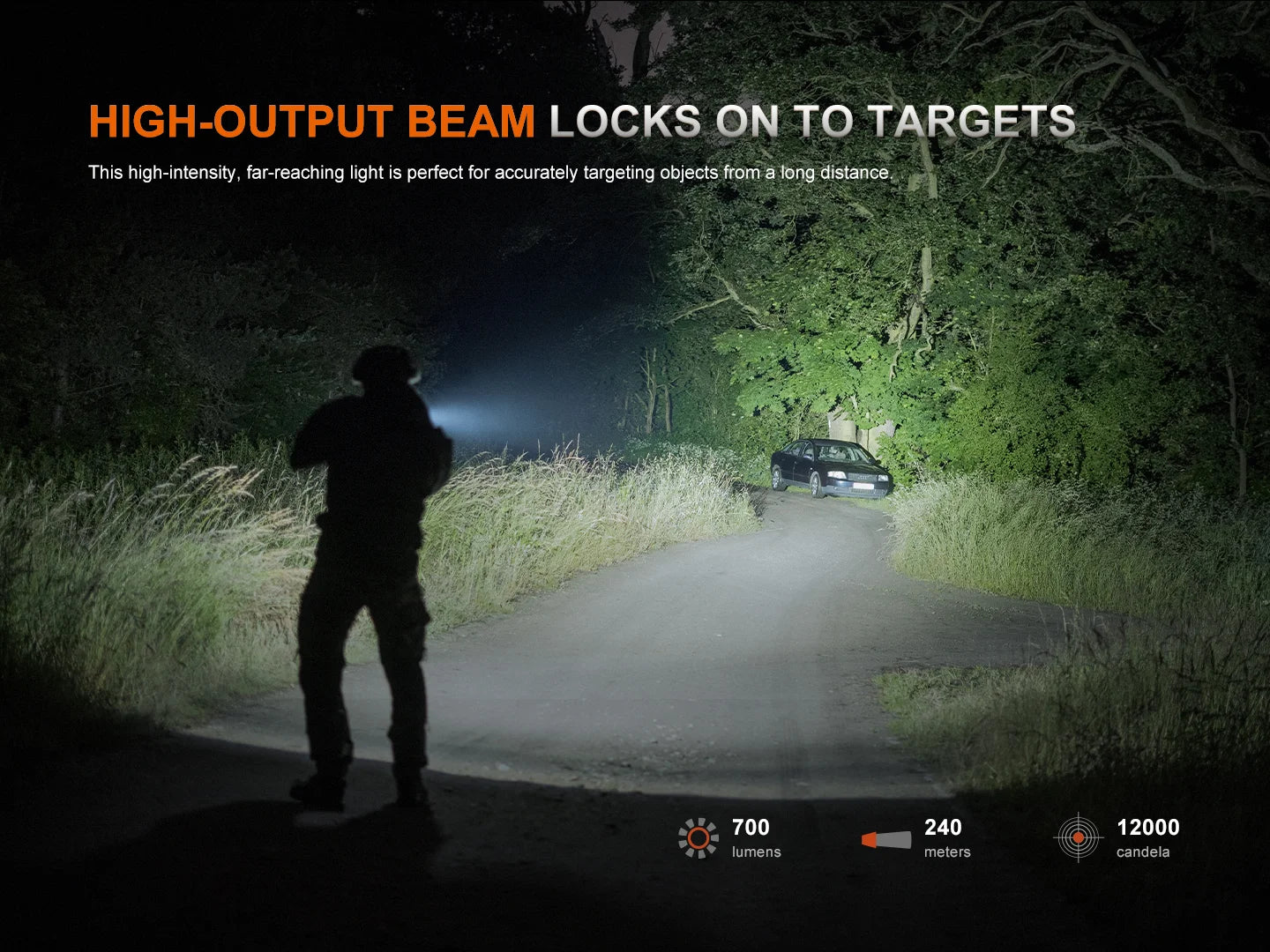 Fenix GL07 - Lampe d'arme compacte - 700 Lumens