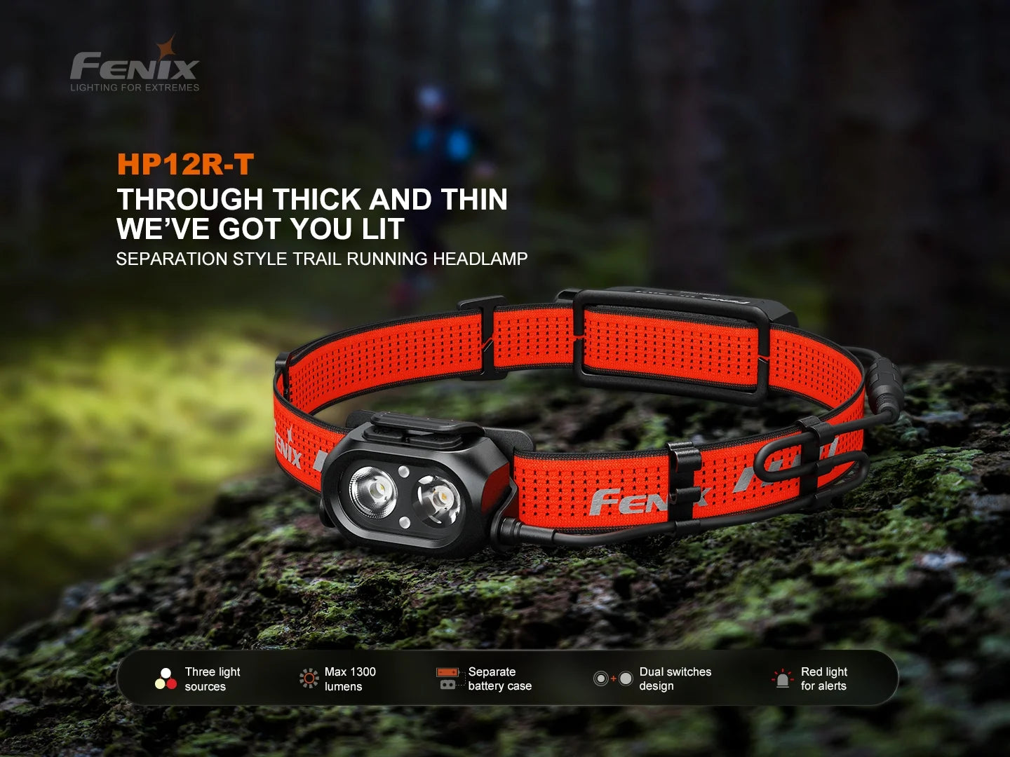 Fenix HP12R-T - Lampe frontale de trail running - 1300 lumens - Rechargeable USB-C