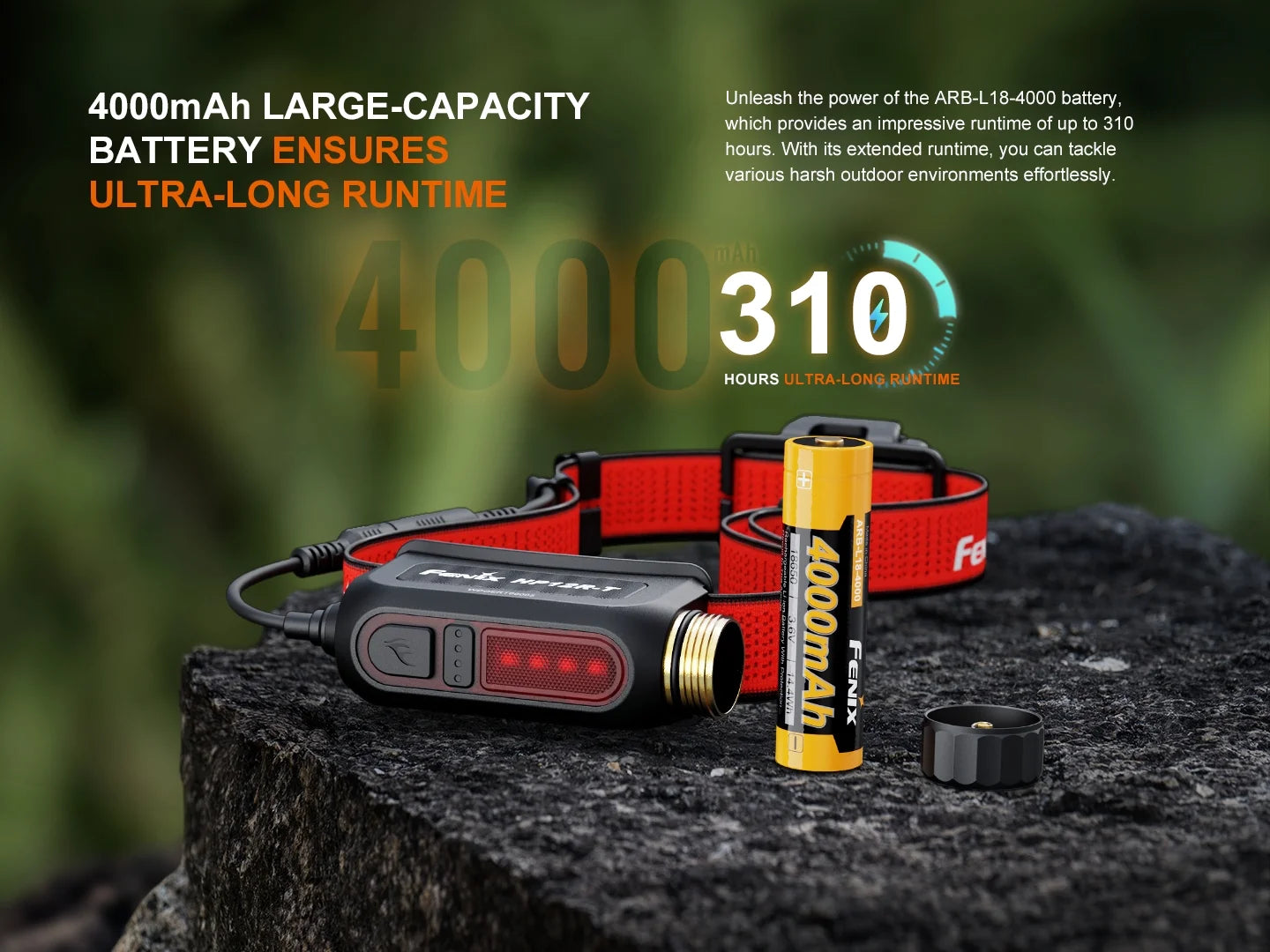 Fenix HP12R-T - Lampe frontale de trail running - 1300 lumens - Rechargeable USB-C