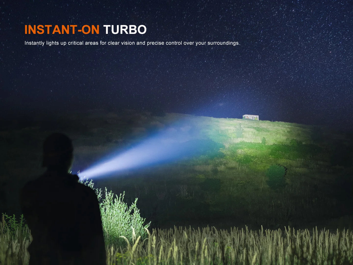 Fenix HT18R V2.0 - Lampe de poche multimodes longue portée - 3700 lumens