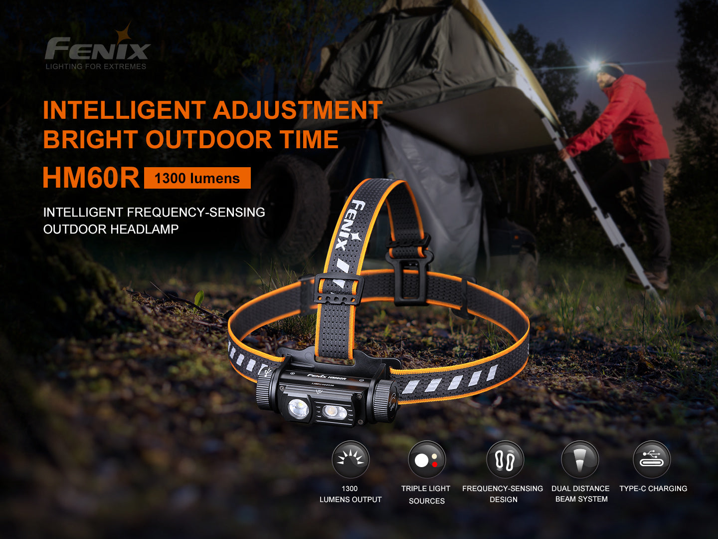 Fenix HM60R - 1300 Lumens - Rechargeable USB-C - Détection de fréquence - Revendeur Officiel Lampes FENIX depuis 2008 | Votre Boutique en ligne FENIX®