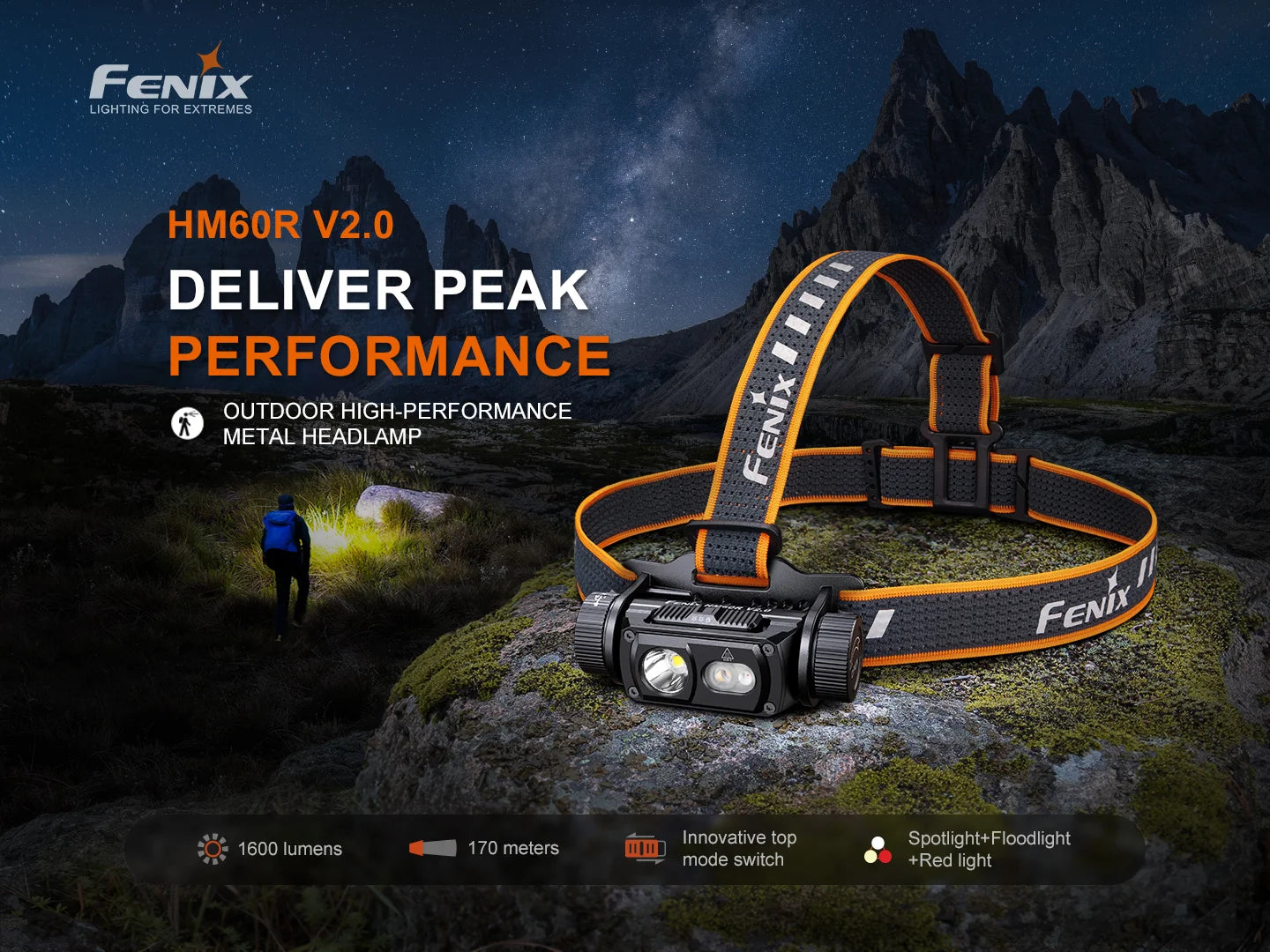 Fenix HM60R V2.0 - Lampe frontale haute performance - 1600 lumens