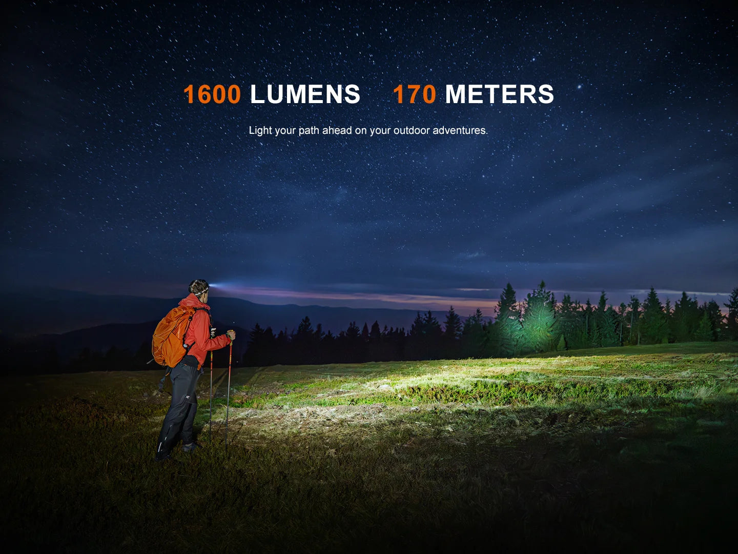 Fenix HM60R V2.0 - Lampe frontale haute performance - 1600 lumens