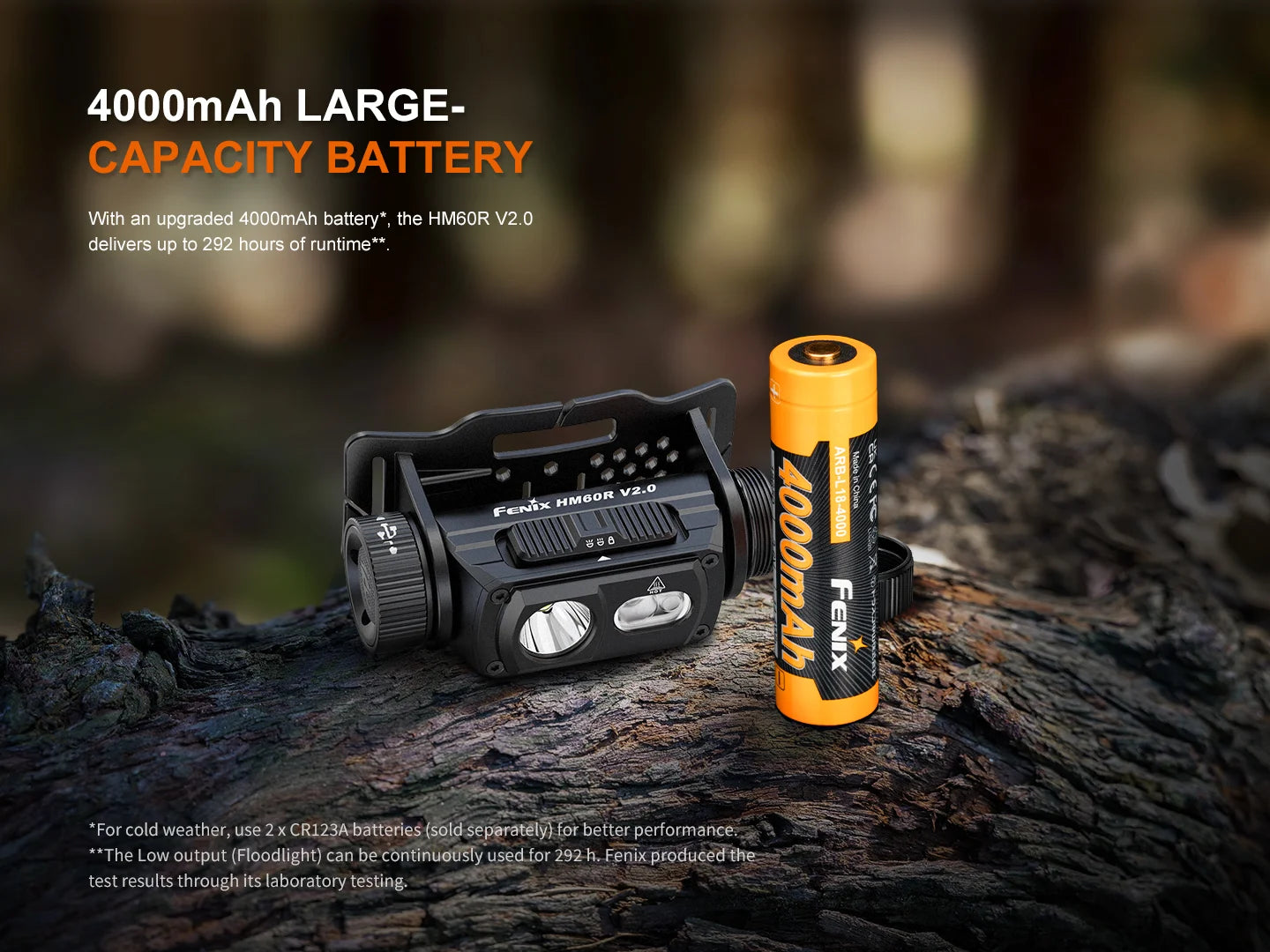 Fenix HM60R V2.0 - Lampe frontale haute performance - 1600 lumens