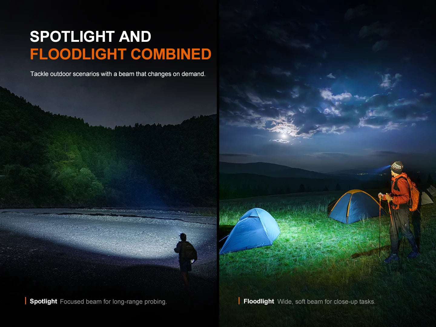 Fenix HM60R V2.0 - Lampe frontale haute performance - 1600 lumens