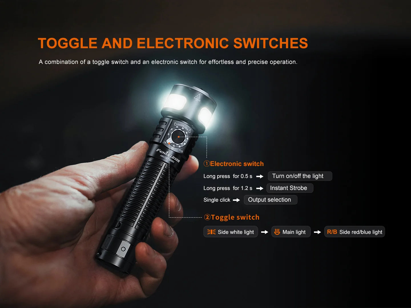 Fenix LD35R - Lampe de poche polyvalente à trois sources lumineuses - 1800 lumens