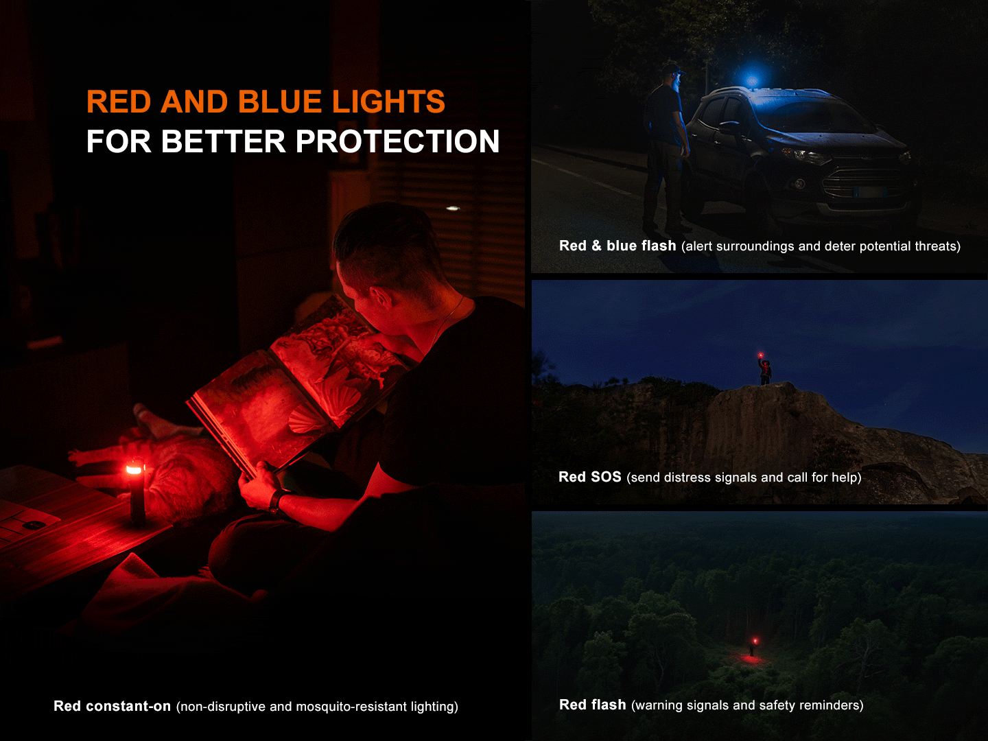 Fenix LD35R - Lampe de poche polyvalente à trois sources lumineuses - 1800 lumens