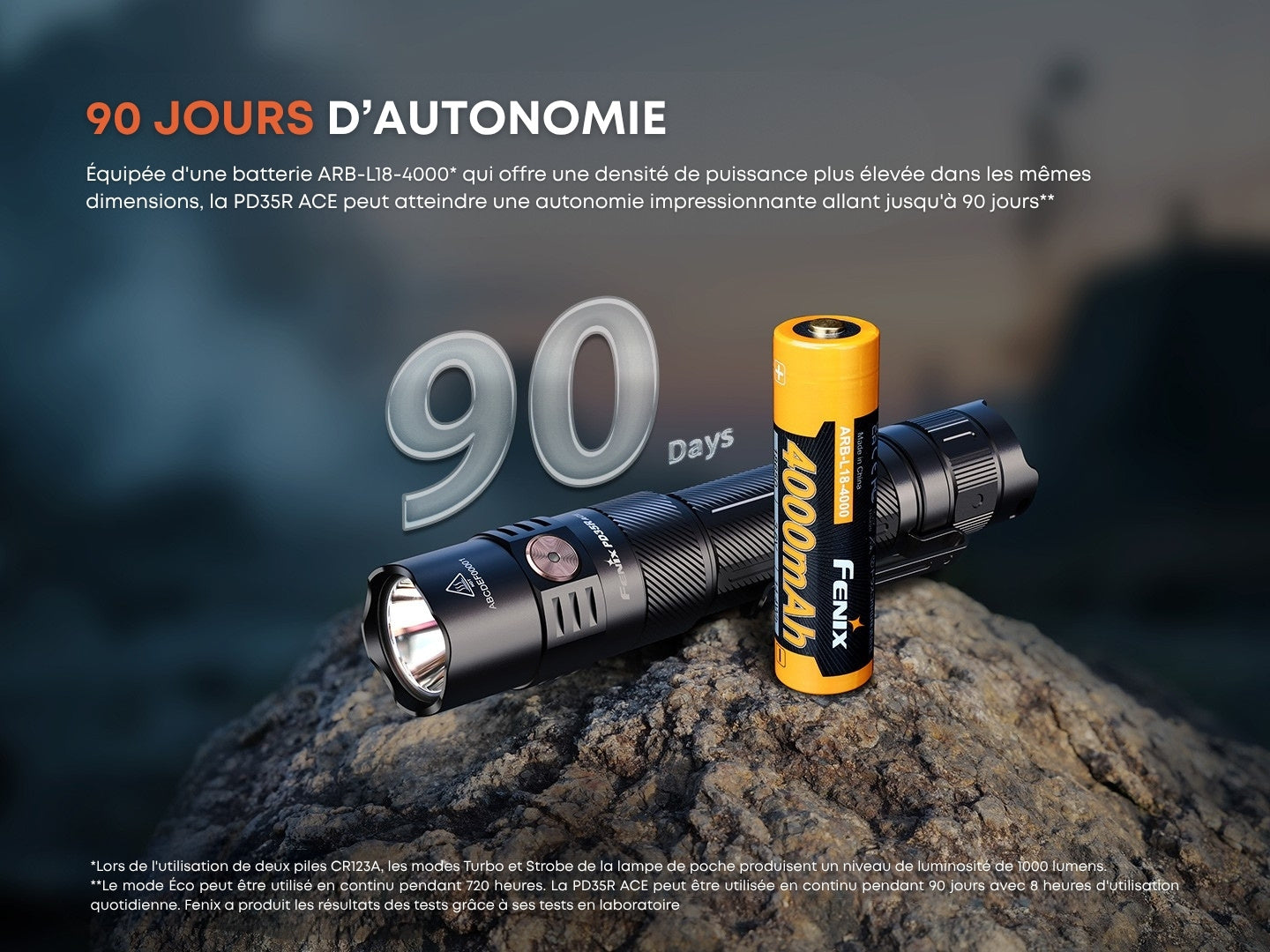 Fenix PD35R ACE Lampe de poche multimode - 2000 lumens - Rechargeable USB-C - Revendeur Officiel Lampes FENIX depuis 2008 | Votre Boutique en ligne FENIX®