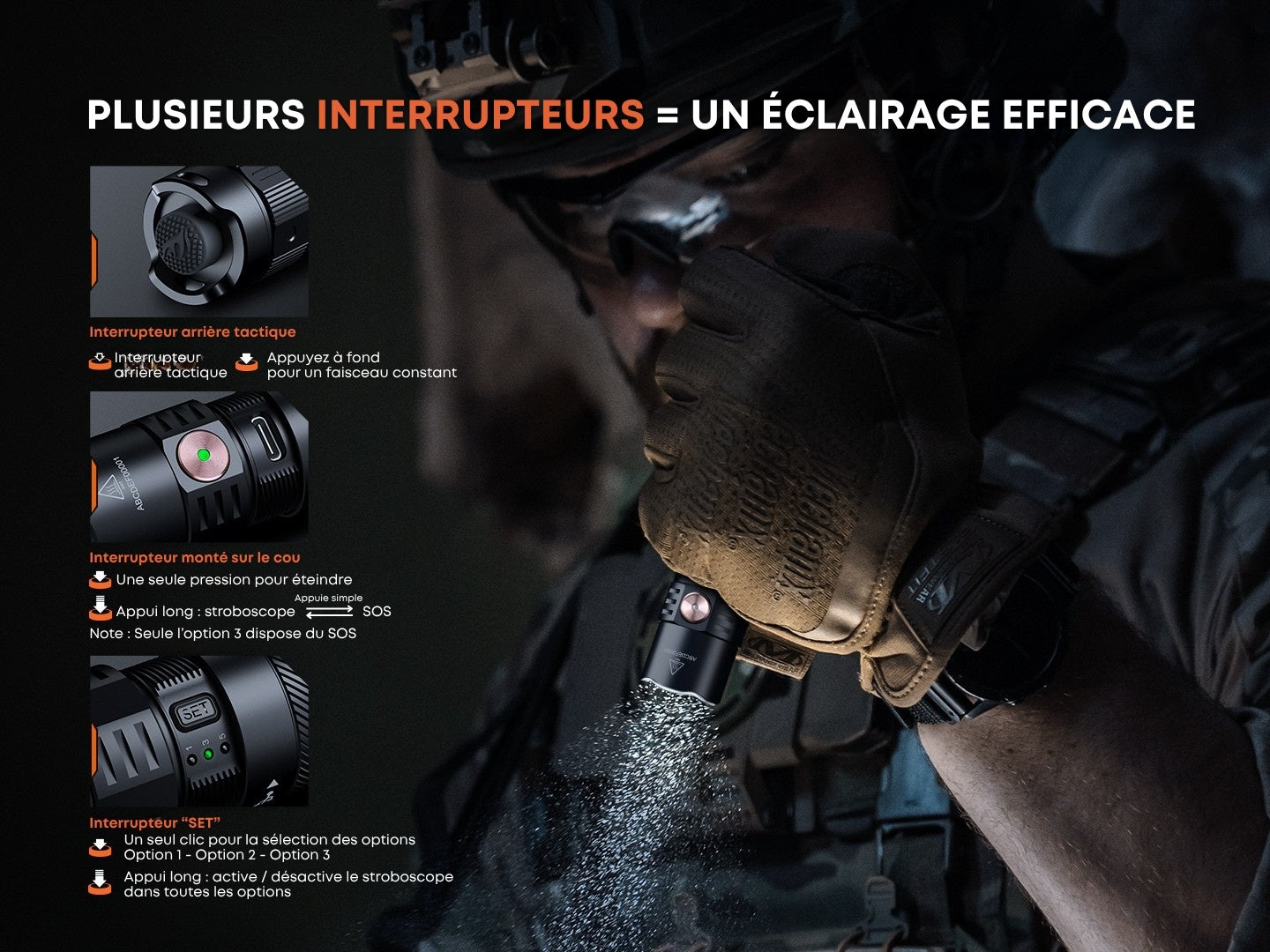 Fenix PD35R ACE Lampe de poche multimode - 2000 lumens - Rechargeable USB-C - Revendeur Officiel Lampes FENIX depuis 2008 | Votre Boutique en ligne FENIX®