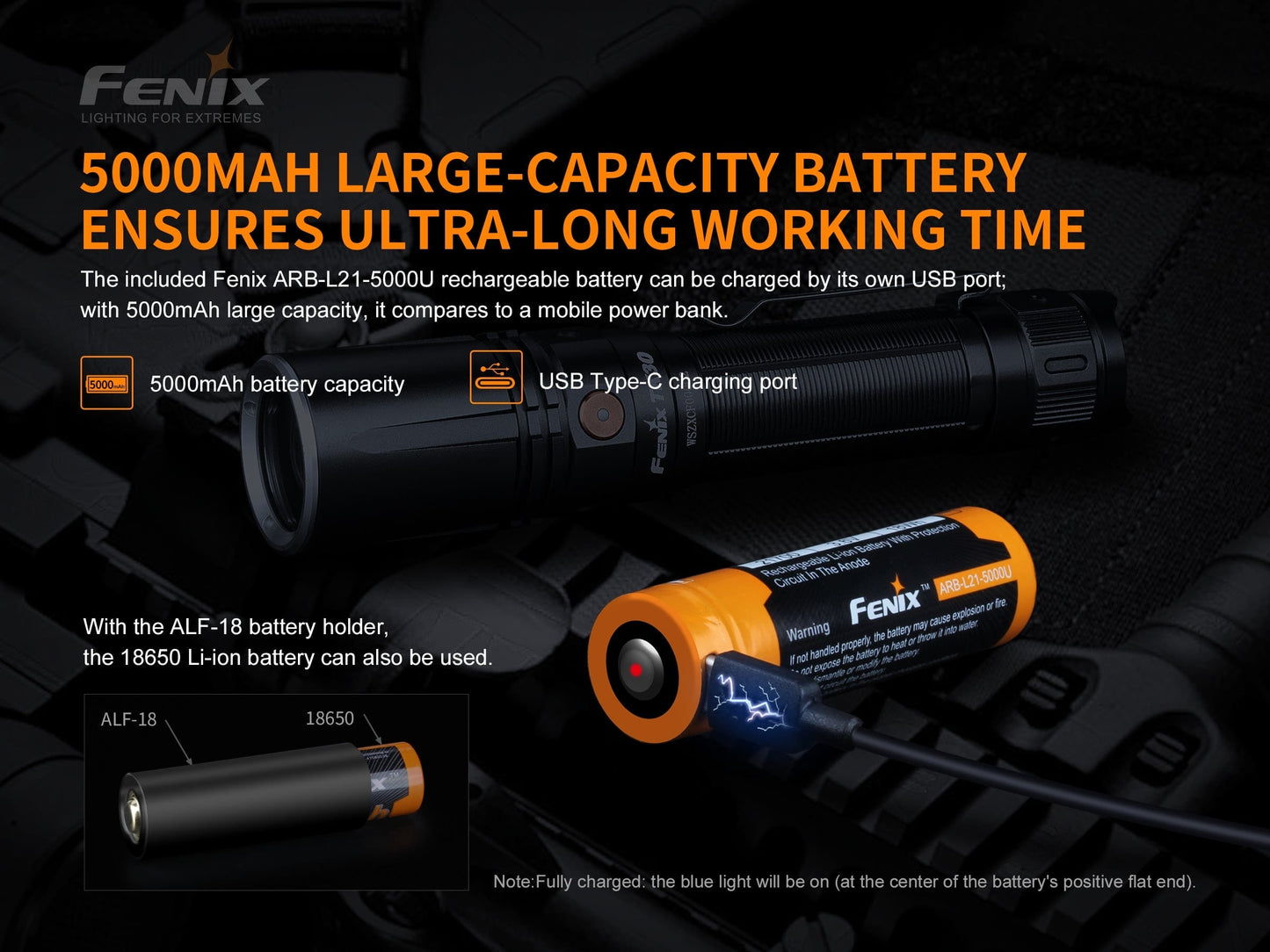 Fenix TK30 - 500 Lumens -  Laser blanc portée 1200 mètres Revendeur Officiel Lampes FENIX depuis 2008 | Votre Boutique en ligne FENIX®