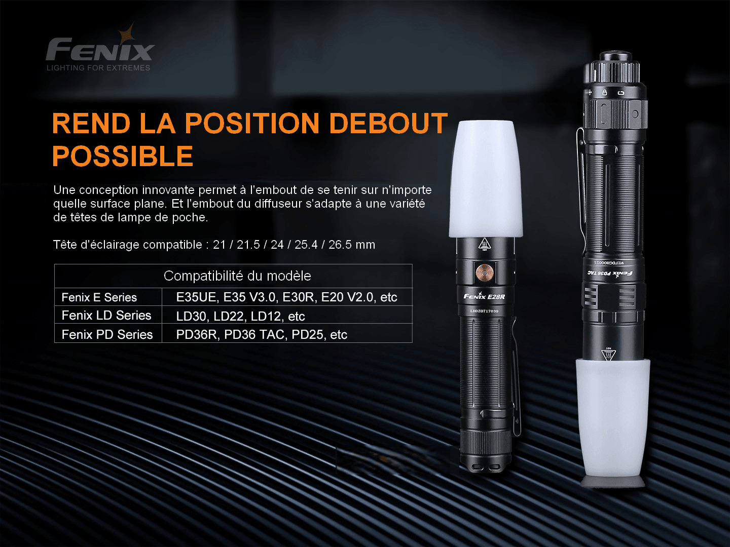 Diffuseur Fenix AODS V2.0 Revendeur Officiel Lampes FENIX depuis 2008 | Votre Boutique en ligne FENIX®