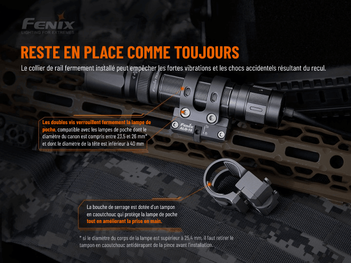 Fenix ALG-16 - Support de lampe pour rail M-Lok Revendeur Officiel Lampes FENIX depuis 2008 | Votre Boutique en ligne FENIX®