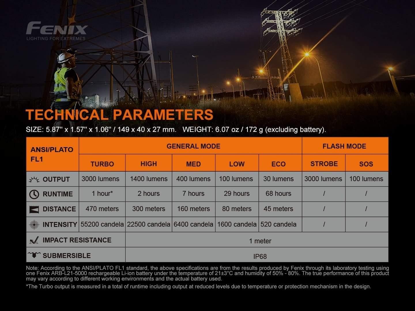 Fenix C7 - 3000 lumens - haute performance rechargeable Site Officiel FENIX® - Votre boutique en ligne Fenix®