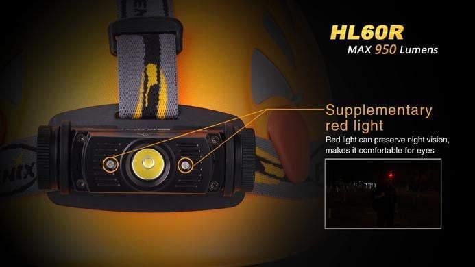 Fenix HL60R - 950 Lumens - lampe Frontale rechargeable USB avec pile Site Officiel FENIX® - Votre boutique en ligne Fenix®