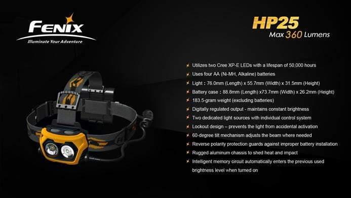 Fenix HP25 Site Officiel FENIX® - Votre boutique en ligne Fenix®