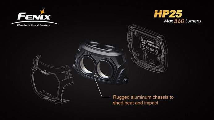 Fenix HP25 Site Officiel FENIX® - Votre boutique en ligne Fenix®