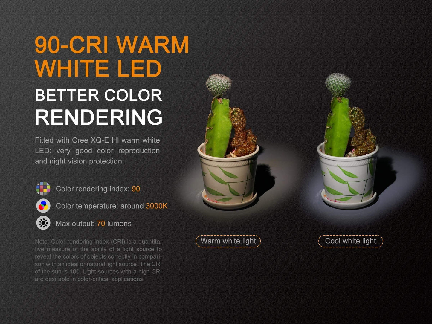 Fenix LD02 V2.0 lampe stylo et lampe UV + pile inclus Site Officiel FENIX® - Votre boutique en ligne Fenix®