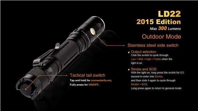 Fenix LD22 édition 2015 - 300 Lumens - avec Piles Site Officiel FENIX® - Votre boutique en ligne Fenix®