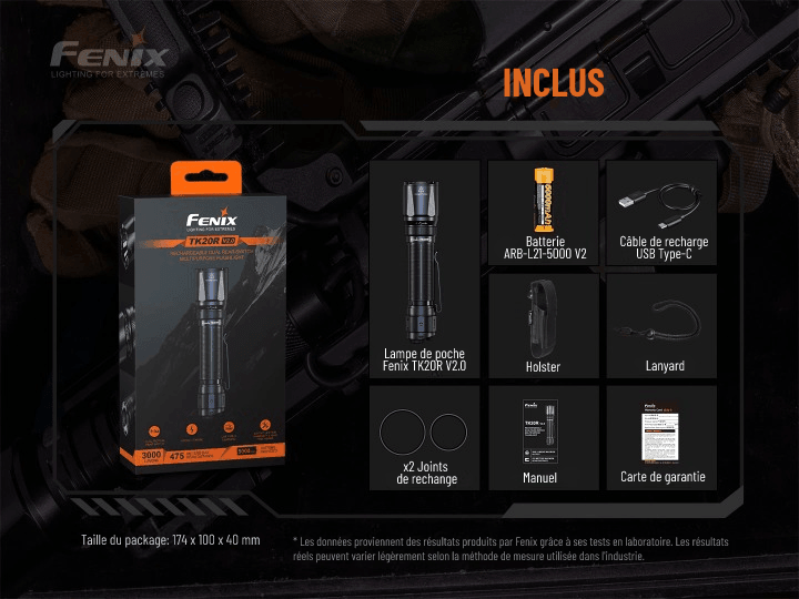 Fenix TK20R V2.0 rechargeable - 3000 lumens Revendeur Officiel Lampes FENIX depuis 2008 | Votre Boutique en ligne FENIX®