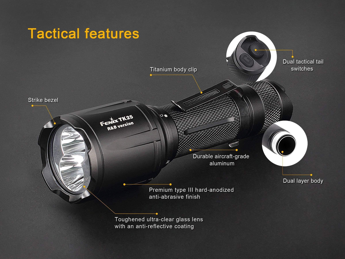 Fenix TK25 R&B - 1000 Lumens Site Officiel FENIX® - Votre boutique en ligne Fenix®