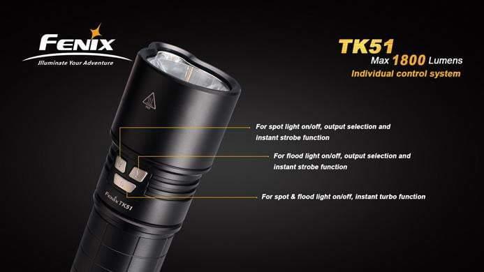 Fenix TK51 - 1800 LUMENS Site Officiel FENIX® - Votre boutique en ligne Fenix®