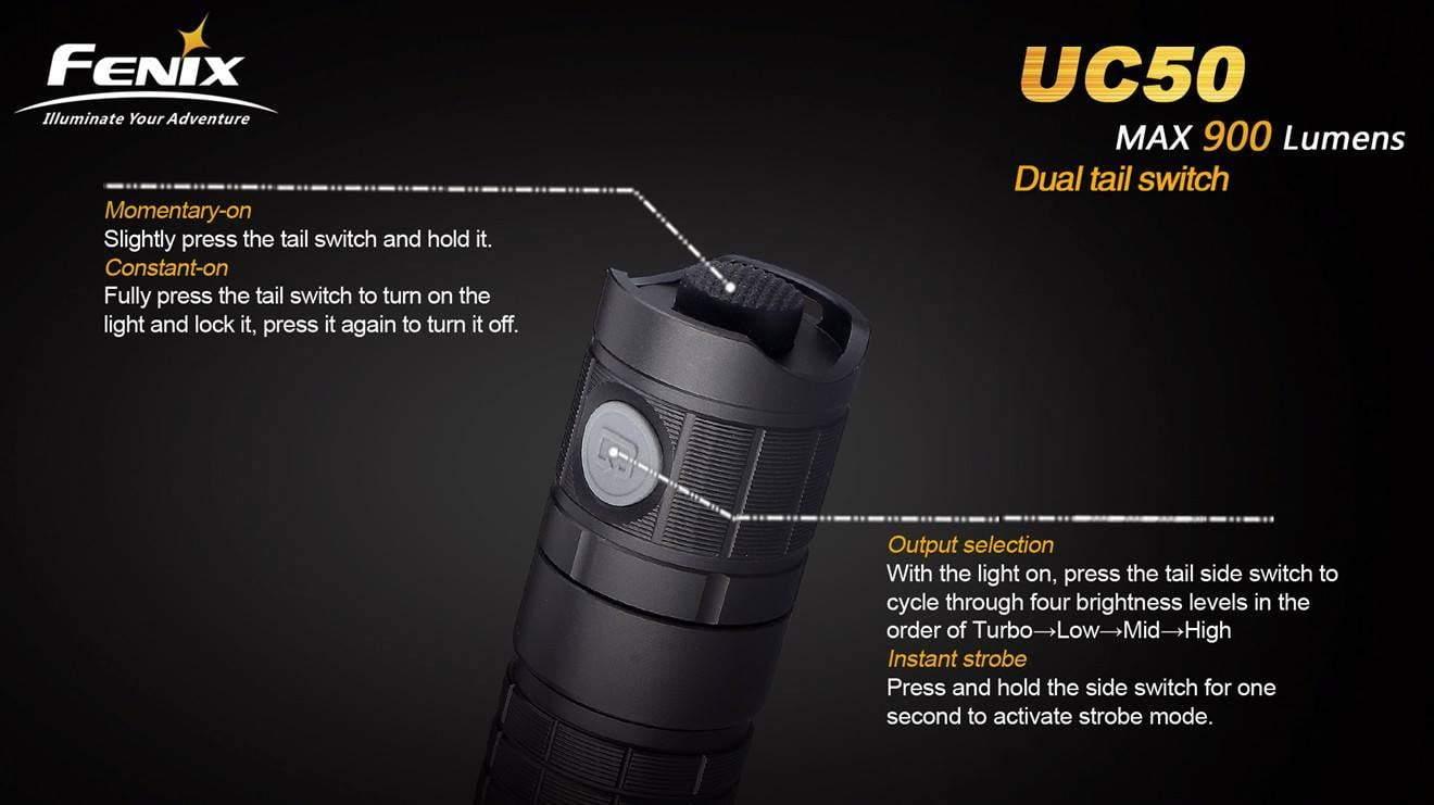 Fenix UC50 - 900 Lumens Site Officiel FENIX® - Votre boutique en ligne Fenix®