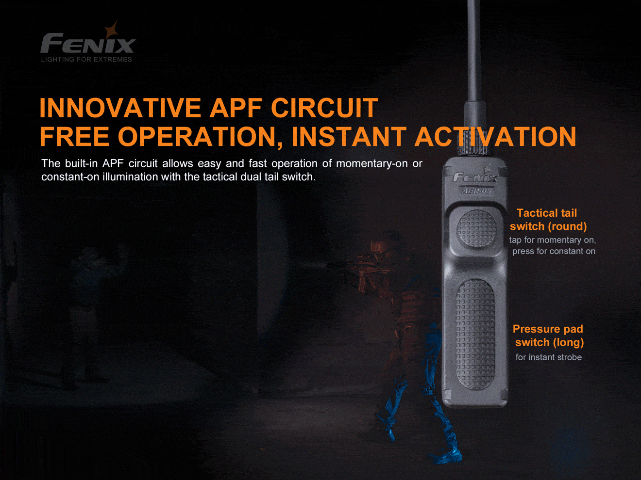 Fenix pack - HT18R 2800 lumens + ALG18 + AER05 - Revendeur Officiel Lampes FENIX depuis 2008 | Votre Boutique en ligne FENIX®