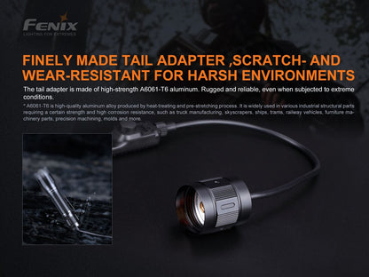 Fenix pack - HT18R 2800 lumens + ALG18 + AER05 - Revendeur Officiel Lampes FENIX depuis 2008 | Votre Boutique en ligne FENIX®