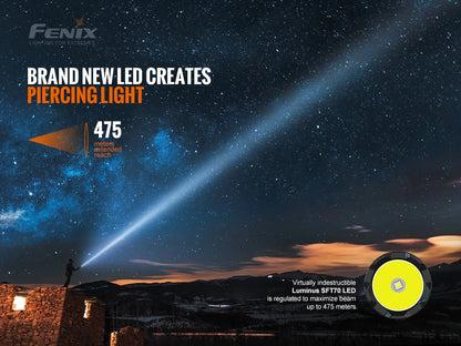 FENIX PACK - TK20R V2.0 - 3000 lumens + T5