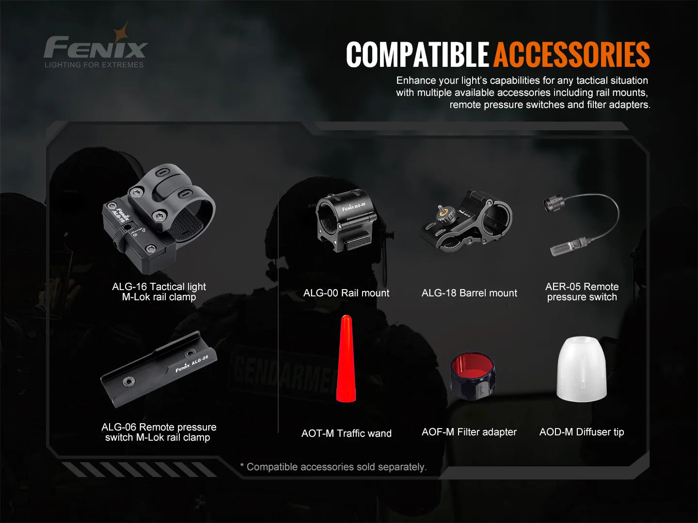 FENIX PACK - TK20R V2.0 - 3000 lumens + T5