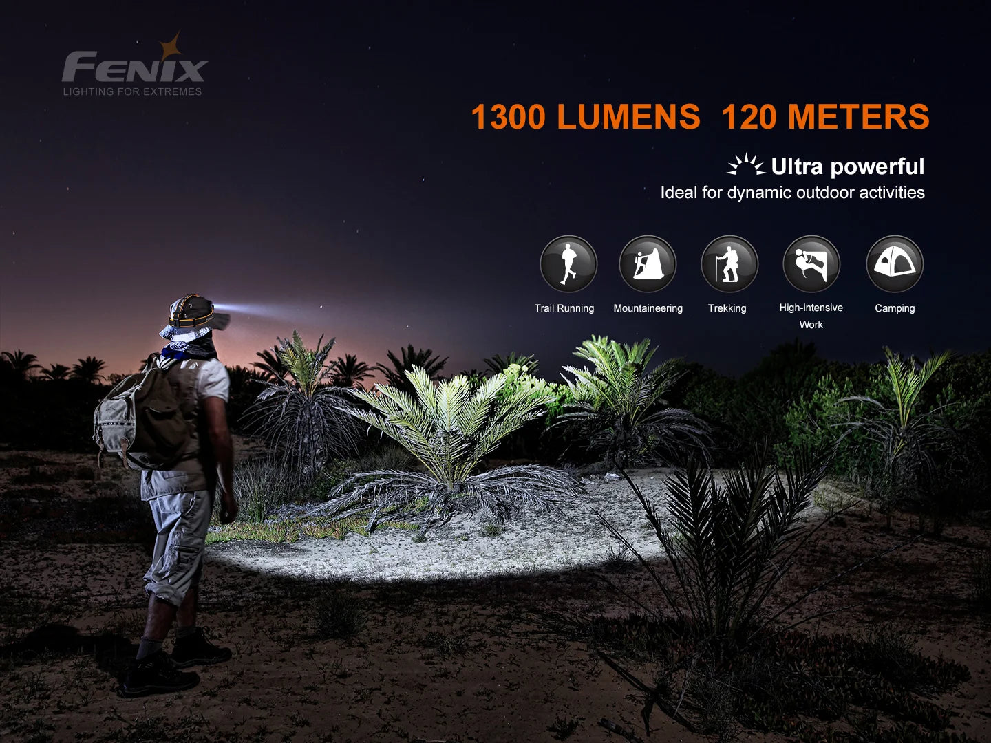 Fenix HM60R Camo - Lampe frontale intelligente à détecteur de fréquence - 1300 lumens
