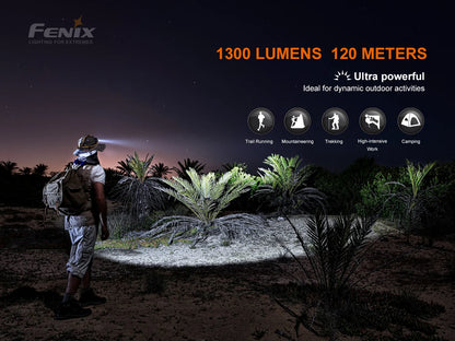 Fenix HM60R Camo - Lampe frontale intelligente à détecteur de fréquence - 1300 lumens