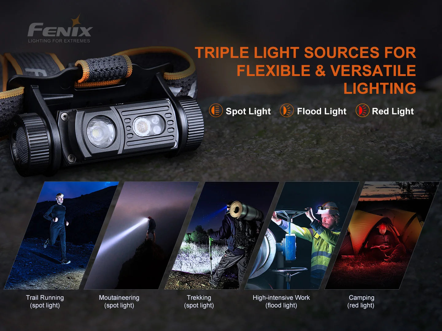 Fenix HM60R Camo - Lampe frontale intelligente à détecteur de fréquence - 1300 lumens
