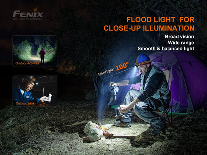 Fenix HM60R Camo - Lampe frontale intelligente à détecteur de fréquence - 1300 lumens