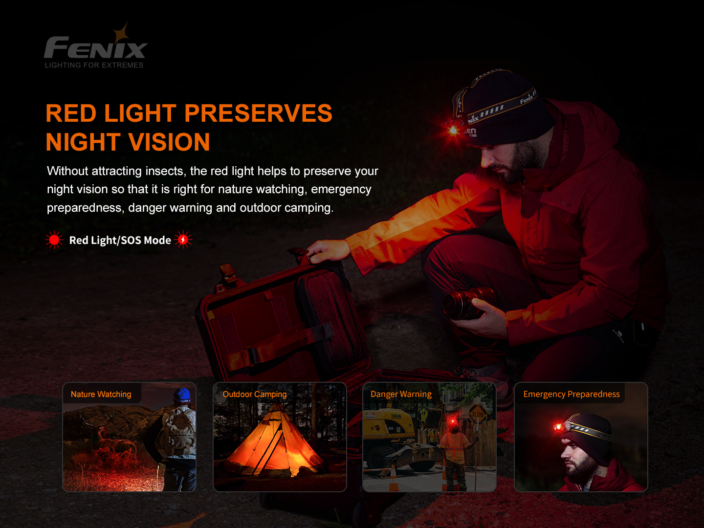 Fenix HM60R Camo - Lampe frontale intelligente à détecteur de fréquence - 1300 lumens