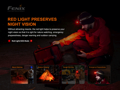 Fenix HM60R Camo - Lampe frontale intelligente à détecteur de fréquence - 1300 lumens