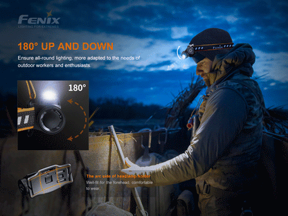 Fenix HM60R Camo - Lampe frontale intelligente à détecteur de fréquence - 1300 lumens