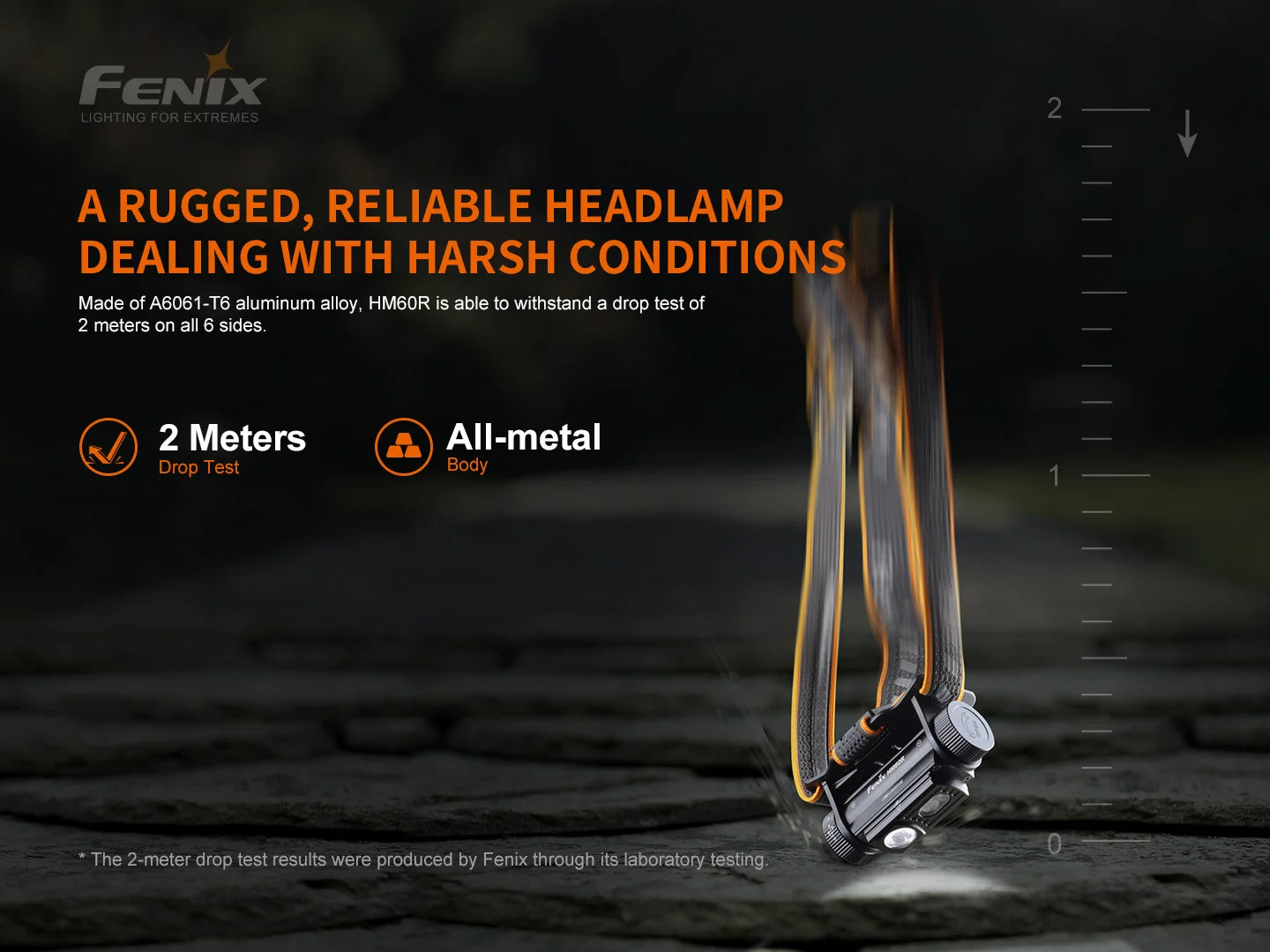 Fenix HM60R Camo - Lampe frontale intelligente à détecteur de fréquence - 1300 lumens