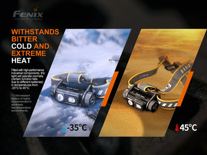 Fenix HM60R Camo - Lampe frontale intelligente à détecteur de fréquence - 1300 lumens