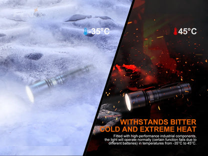 Fenix C7 - Lampe de poche rechargeable haute performance - Édition limitée - 3000 lumens