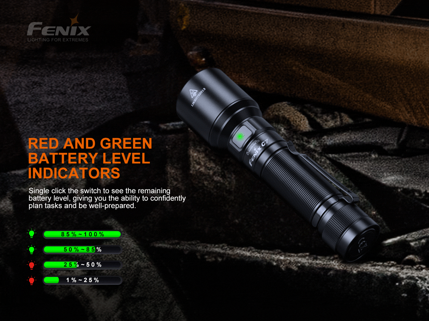 Fenix C7 - Lampe de poche rechargeable haute performance - Édition limitée - 3000 lumens