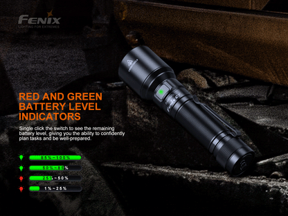 Fenix C7 - Lampe de poche rechargeable haute performance - Édition limitée - 3000 lumens