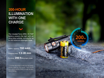 Fenix E18R V2.0 - Lampe de poche rechargeable - 1200 lumens - Coffret Cadeau